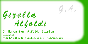 gizella alfoldi business card