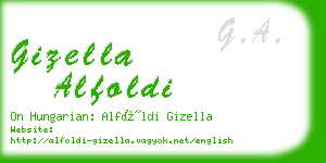 gizella alfoldi business card